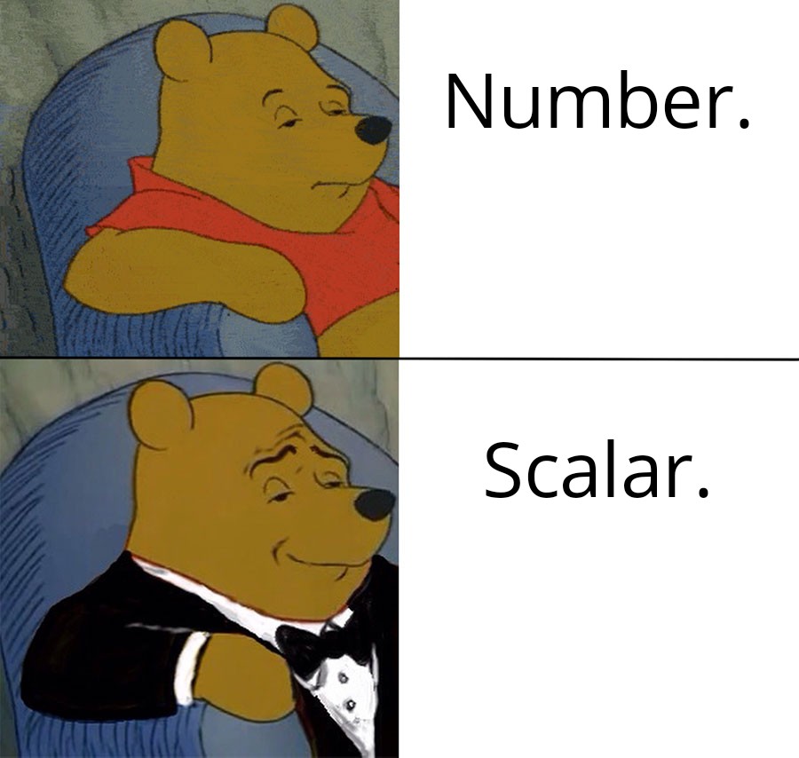 Way Of Looking At Numbers