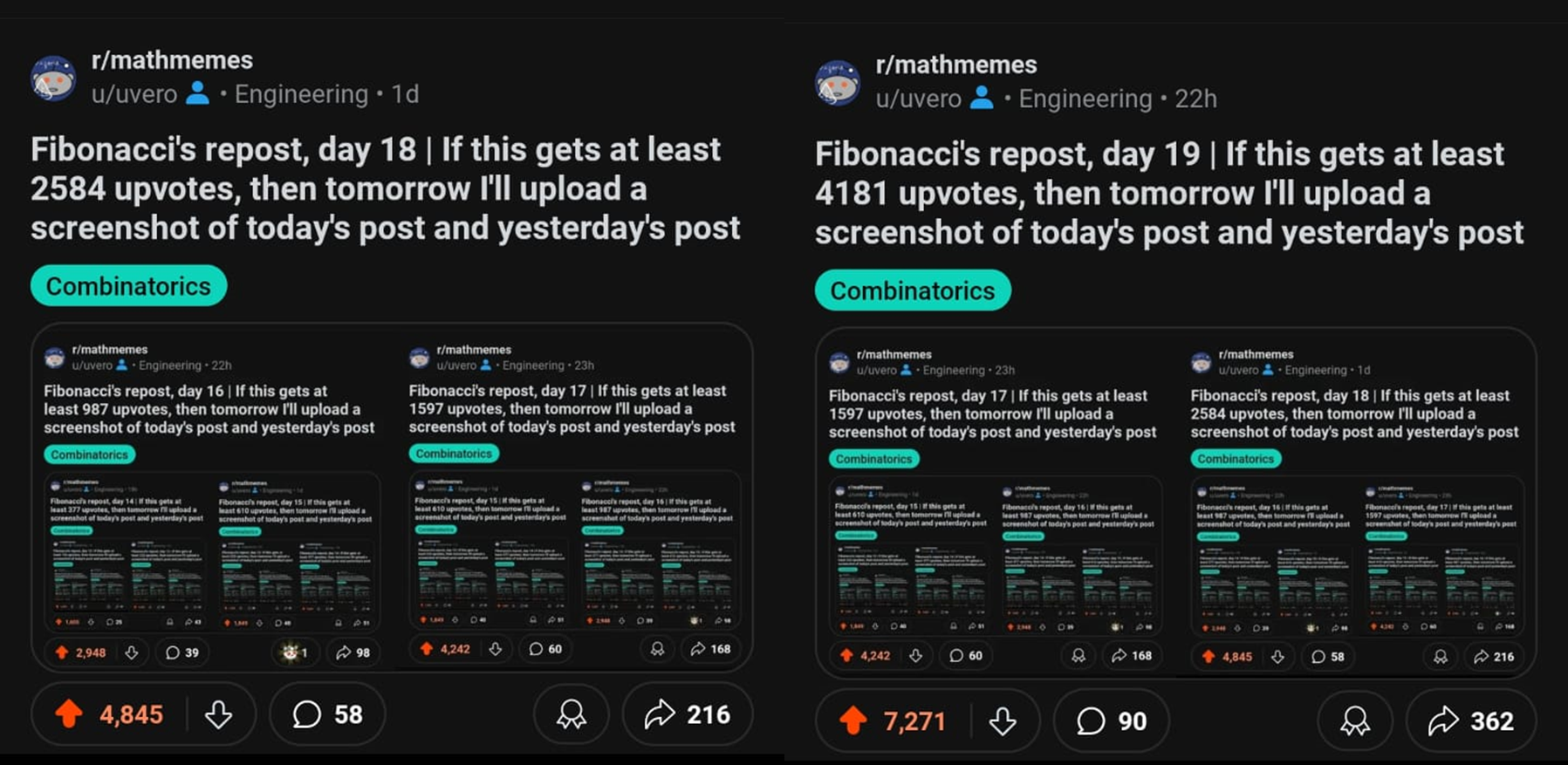 The Fibonacci Karma Spiral