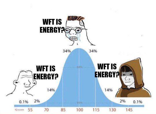 What The Frick Is Energy?