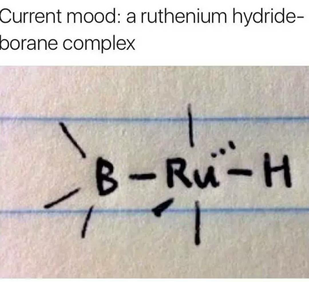 Current Mood: B-Ru-H