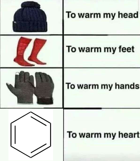Benzene: My Beloved