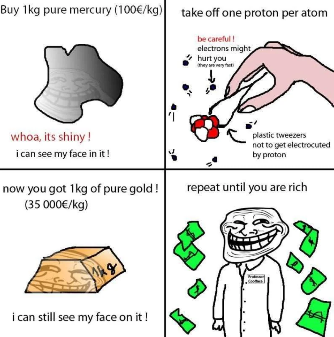 A Guide.