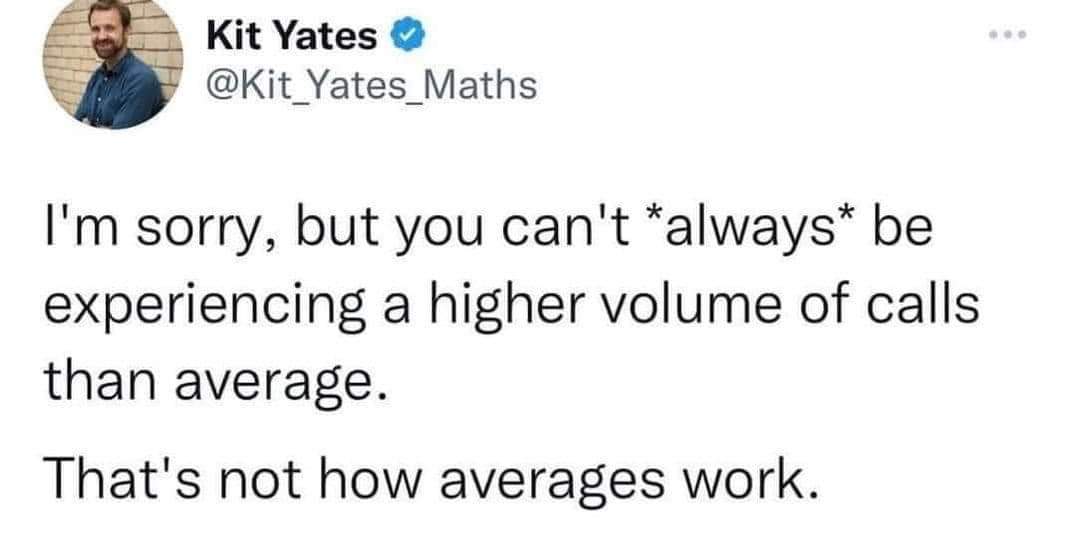 Law Of Averages