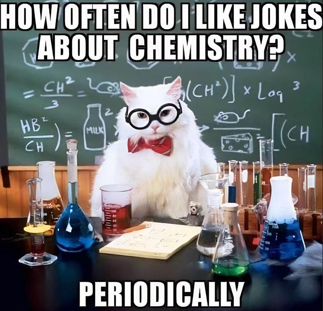 Periodic Table Of Humor
