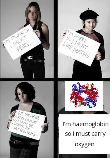 Society's Scientific Stereotypes