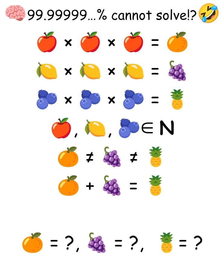 When Algebra Meets Boomer Facebook