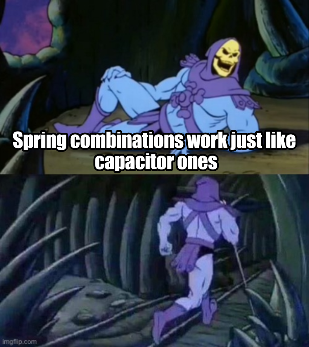 The Unholy Engineering Equivalence
