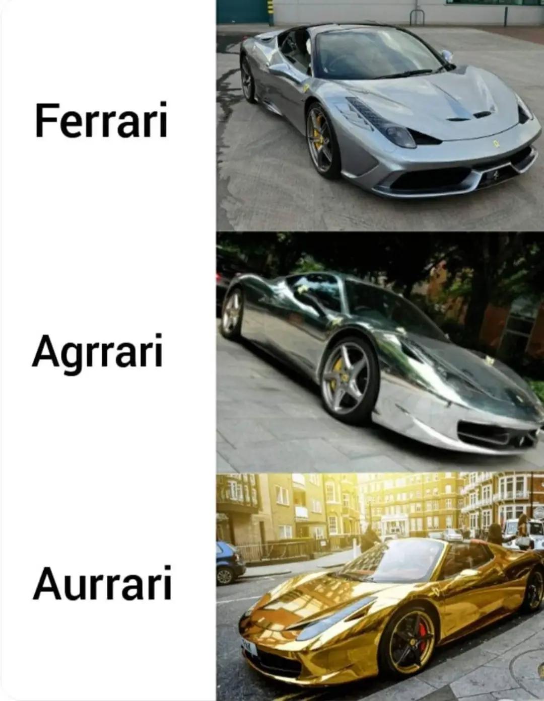 The Periodic Table Of Luxury Cars