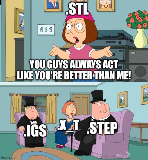 The Great 3D File Format Showdown