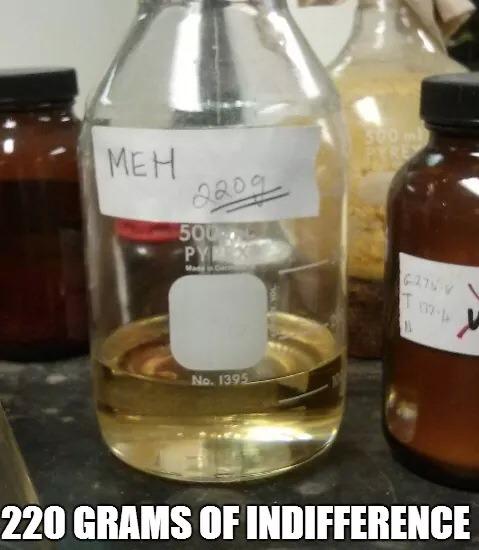 220 Grams Of Indifference