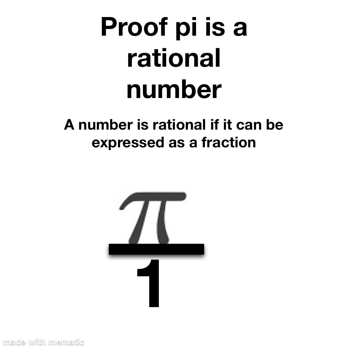 Proof Pi Is A Rational Number