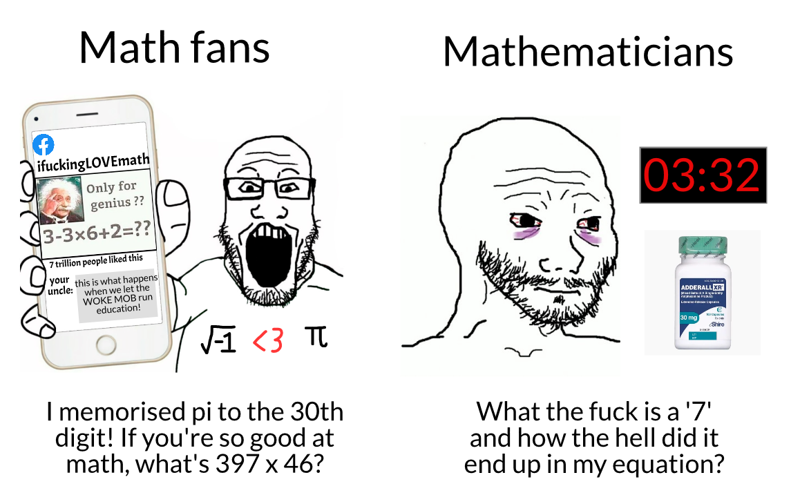 The Great Mathematical Divide