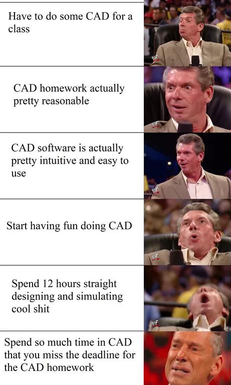 I Need Help With My CAD-diction