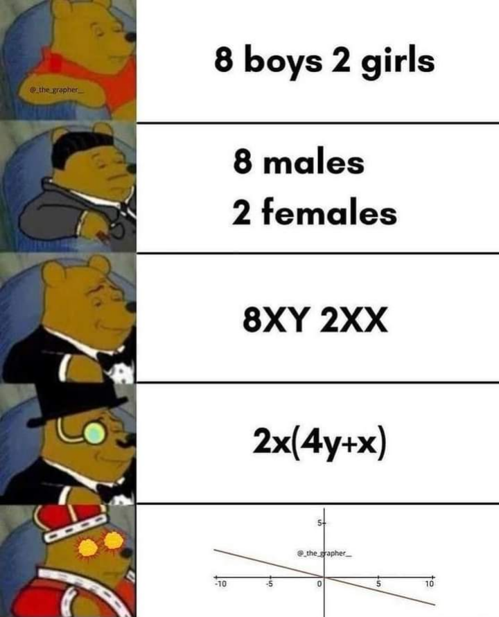 The Increasingly Sophisticated Ways To Say "Boys And Girls"