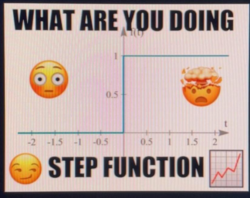 The Sudden Trauma Of Step Functions