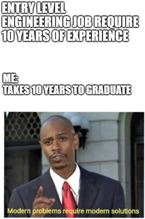 10 Years Of Experience: The Perfect Catch-22