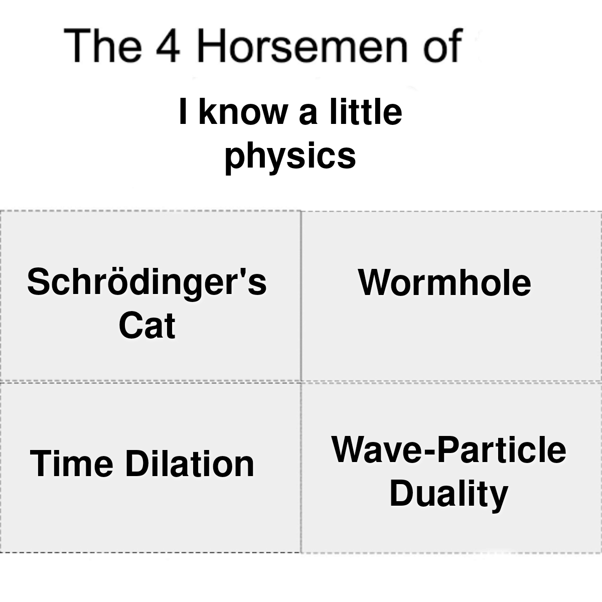 The Four Horsemen Of Armchair Physics