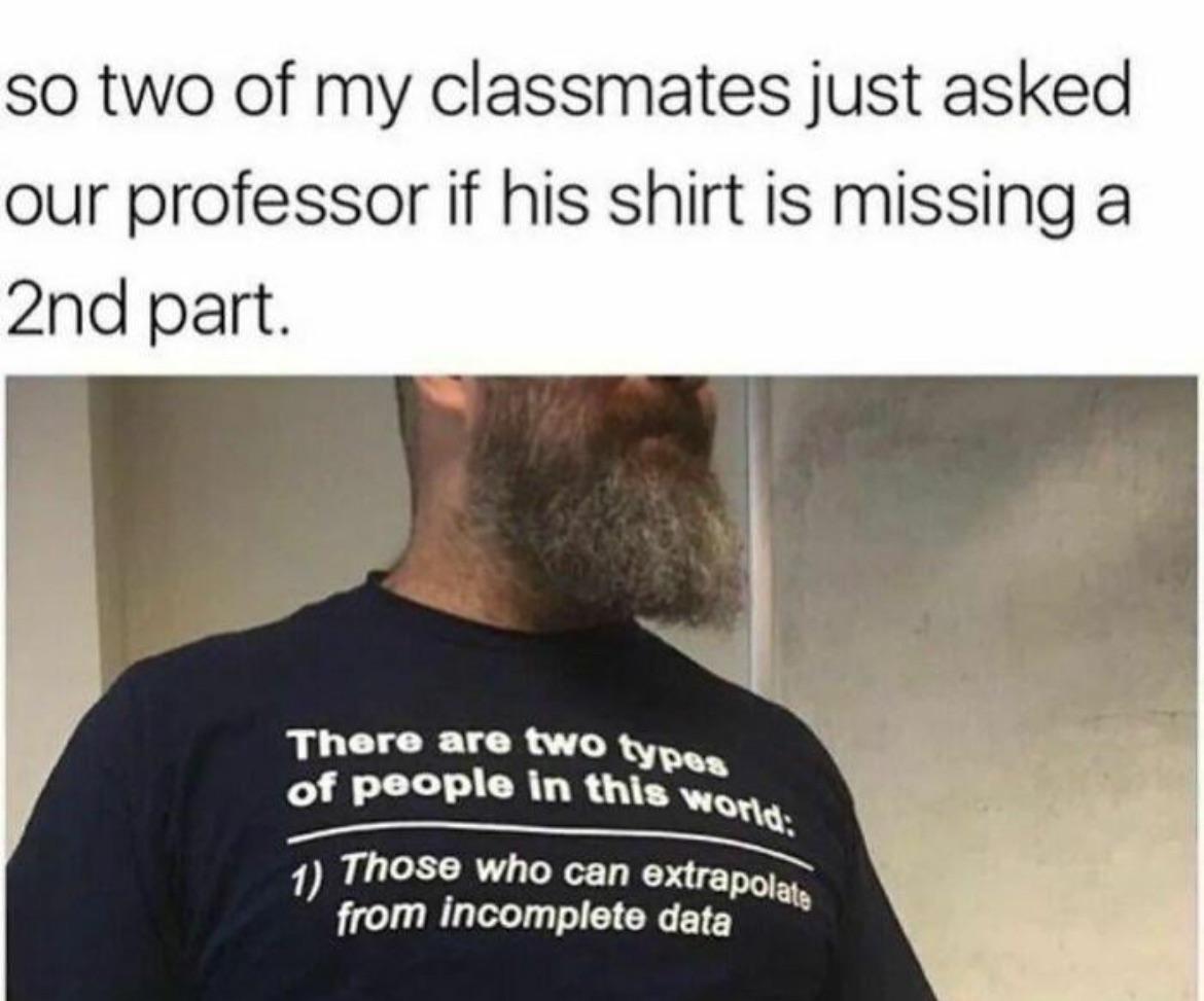 The Self-Fulfilling T-Shirt Theorem