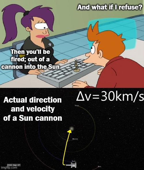 Good News Everyone! It Is Really Hard To Get To The Sun!