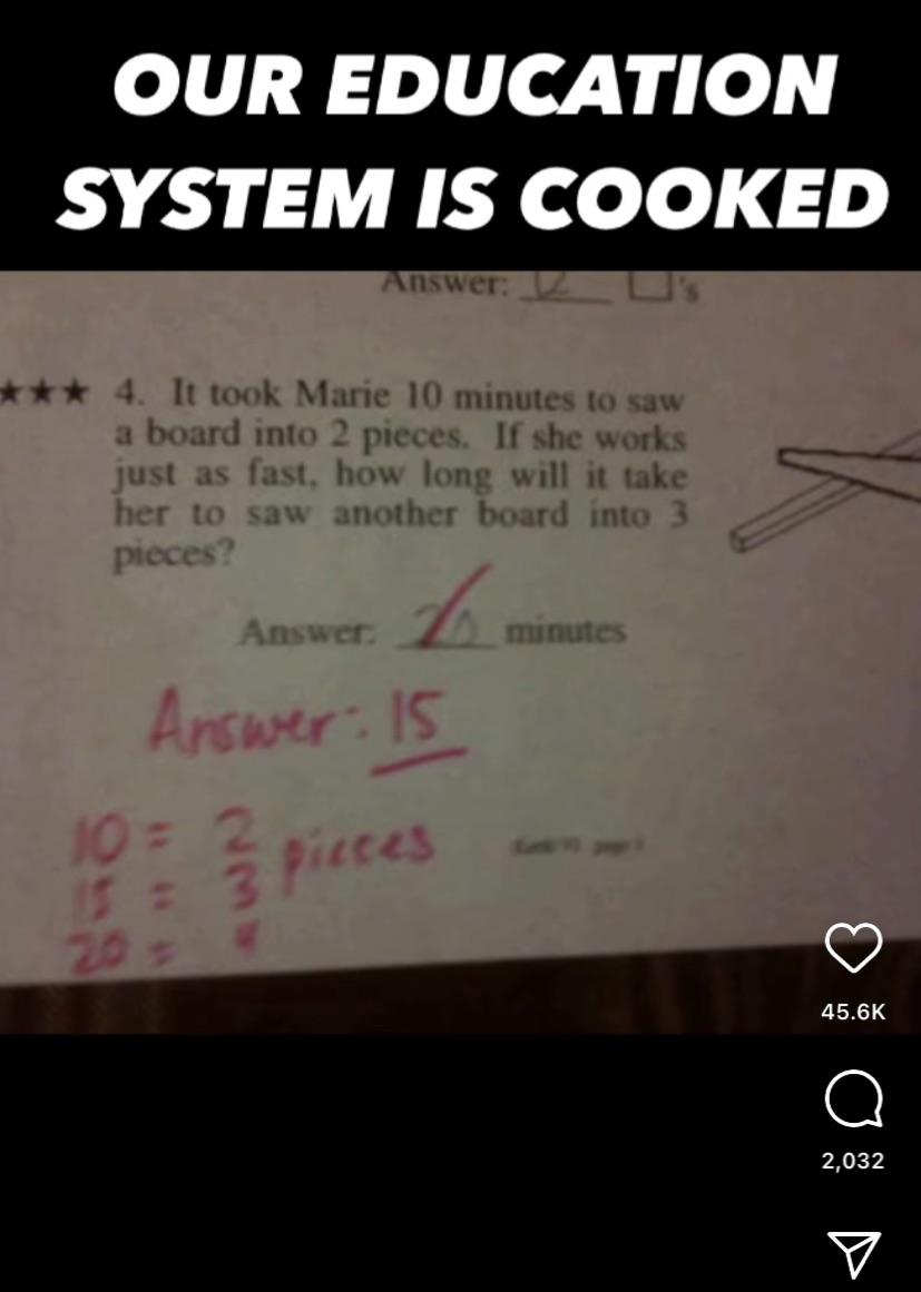 It Is 20 Right? Am I Tripping?