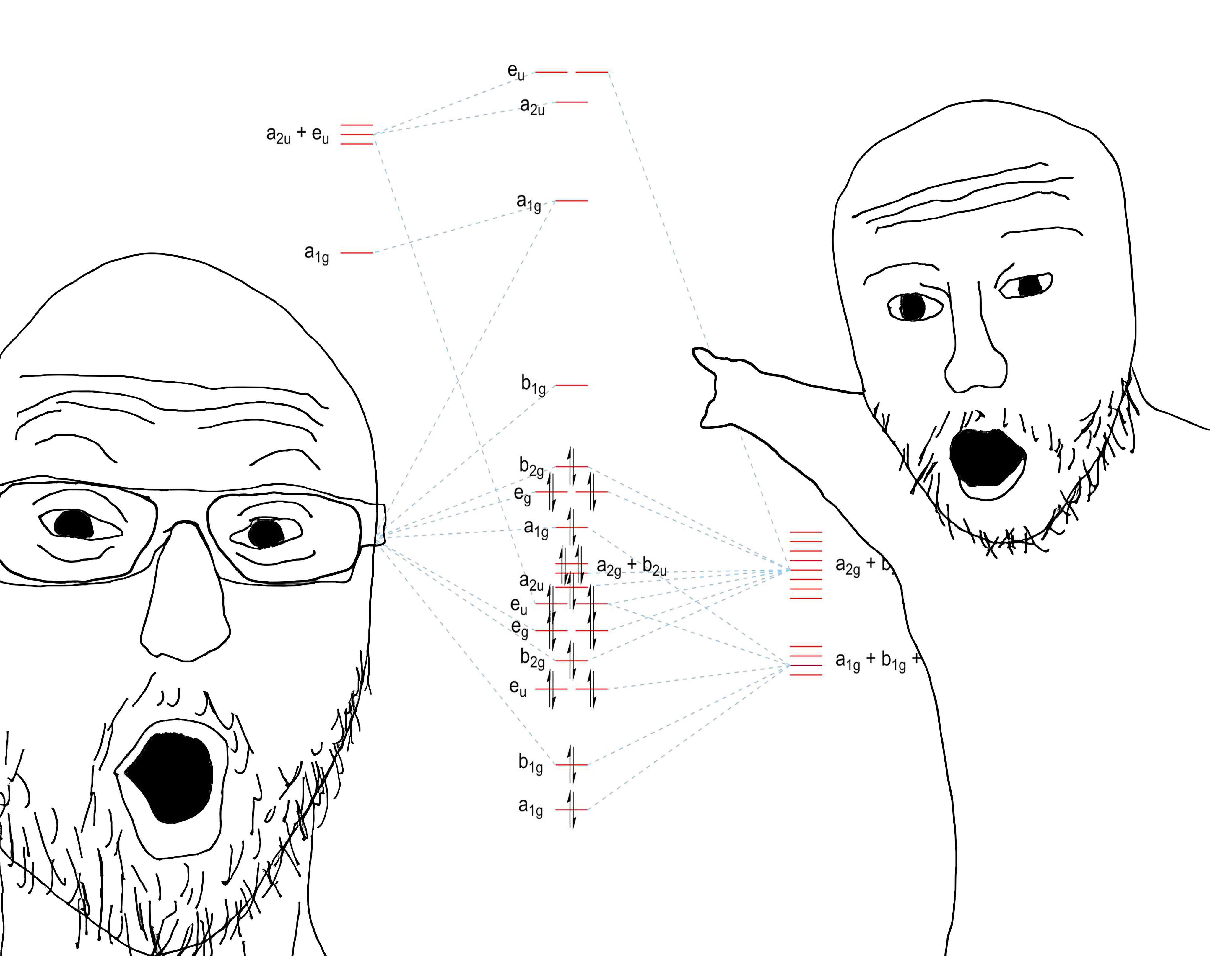 Literally Every Inorganic Chemistry Lecture