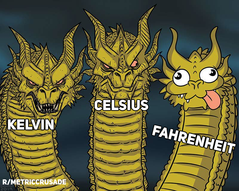 The Three-Headed Dragon Of Temperature Scales