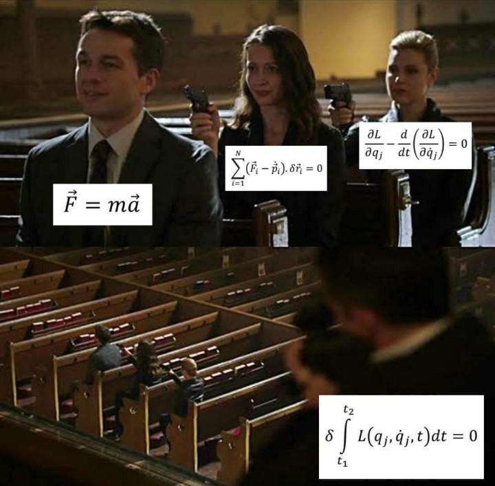 The Physics Mafia's Weapons Of Math Destruction