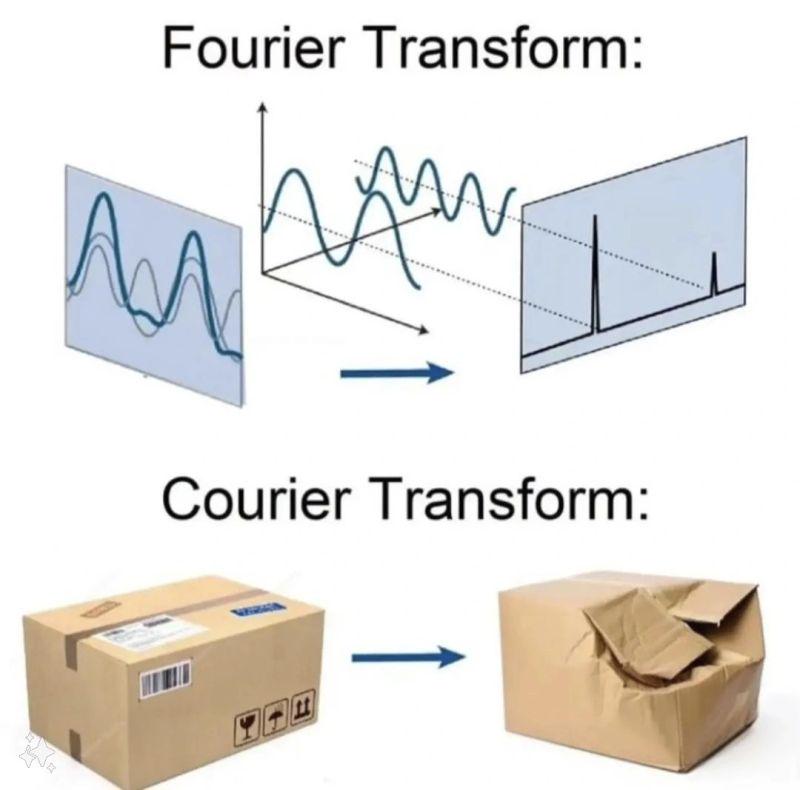 Fourier Transform Vs. Courier Transform: The Real Breakdown!