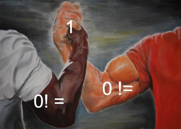 The Ultimate Notation Showdown