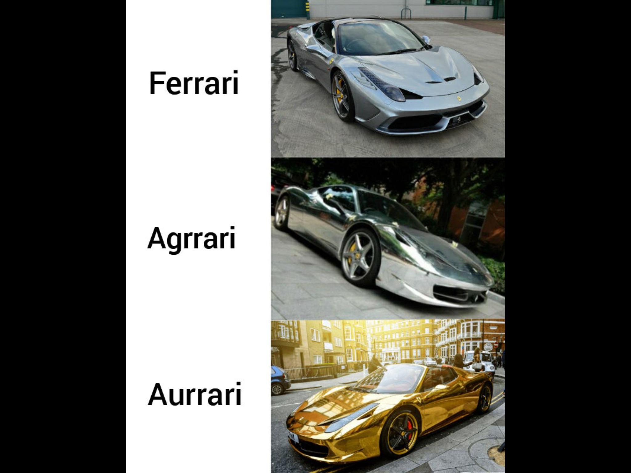 The Periodic Table Of Luxury Cars