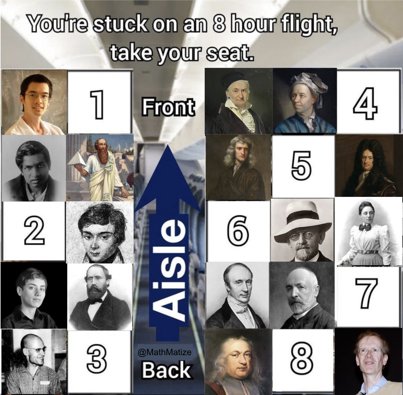 The Flight Of Mathematical Nightmares