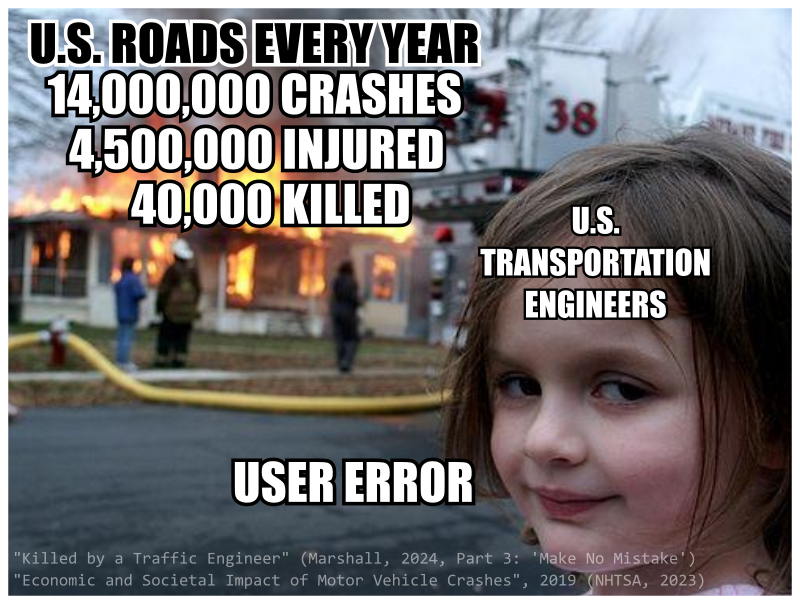 Not The Road's Fault