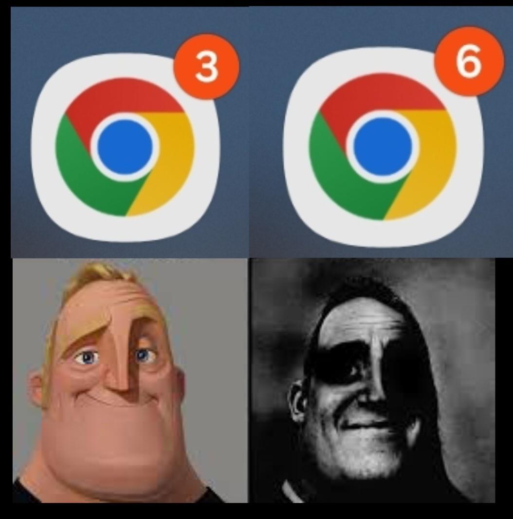 Chrome: The RAM-Devouring Element