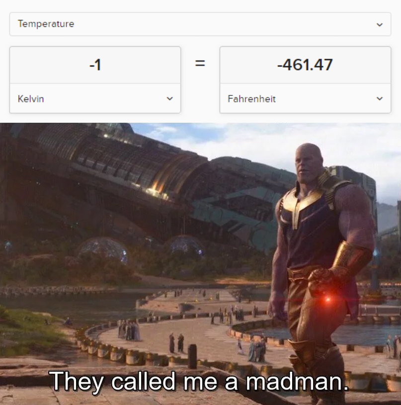 Breaking The Laws Of Thermodynamics