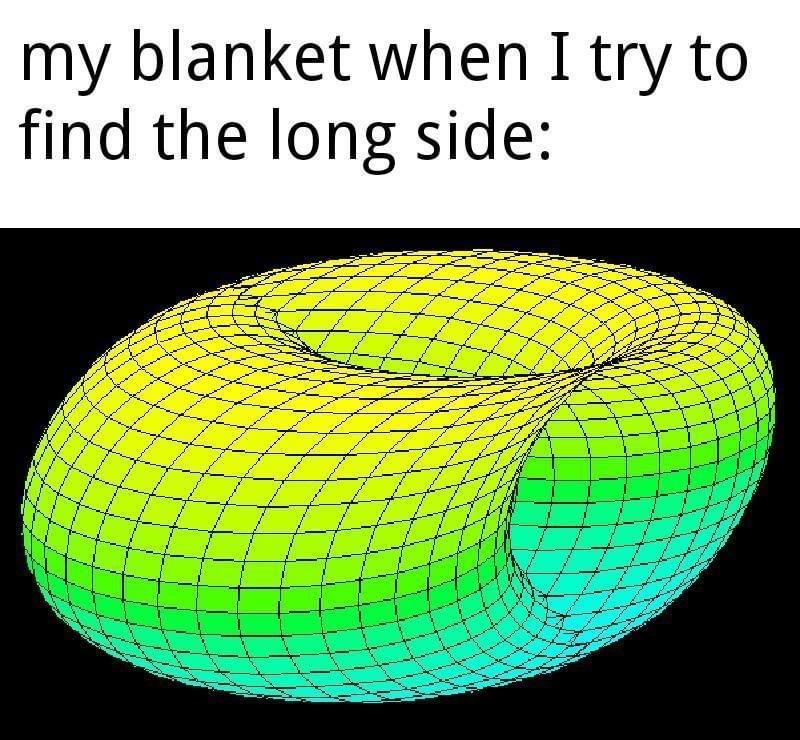 The Topological Blanket Problem