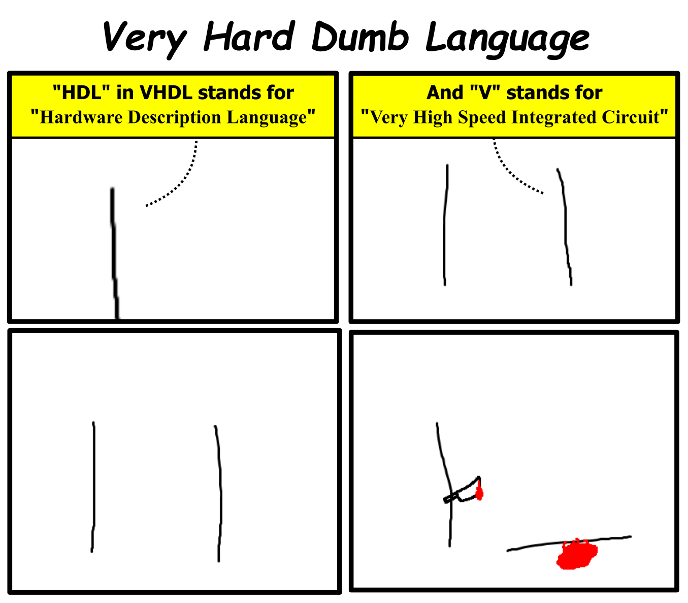 Very Hard Dumb Language Indeed
