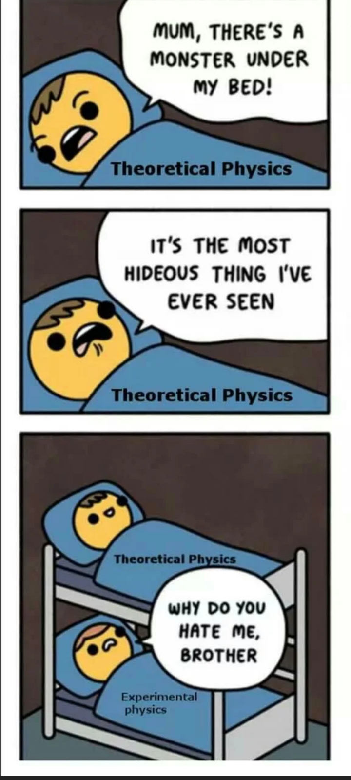 Theoretical Vs. Experimental: The Physics Family Feud