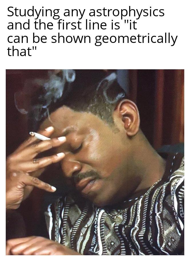 Geometric Proof Or It Didn't Happen