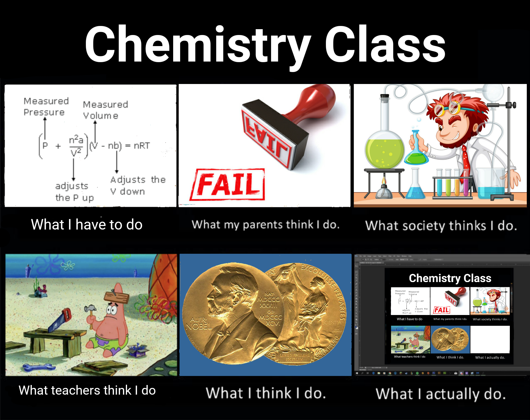 The Chemistry Student Perception Matrix