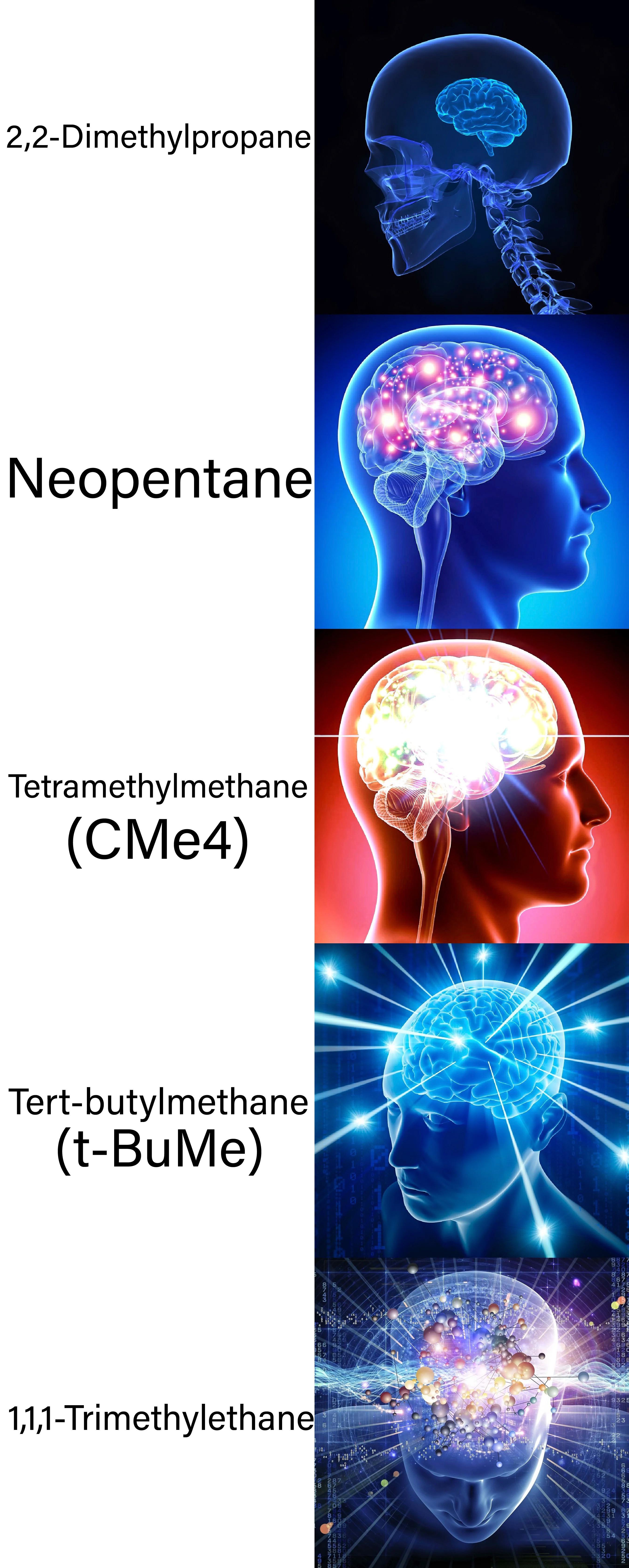 The Preferred IUPAC Name Is Lame