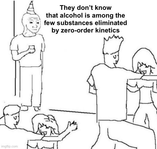Always Invite A Pharmacologist To The Party