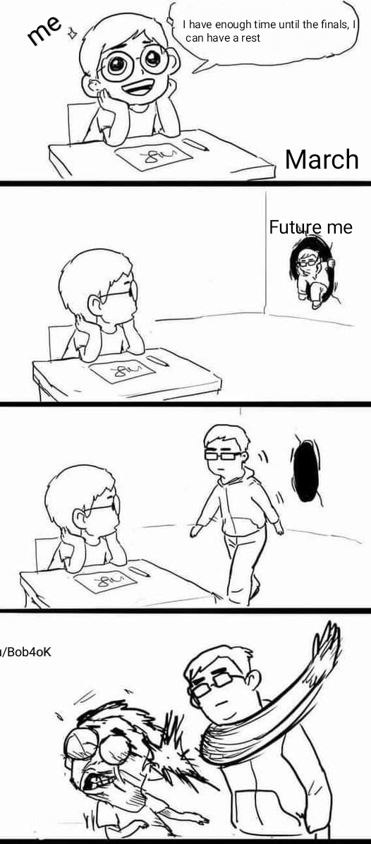The Temporal Paradox Of Academic Procrastination