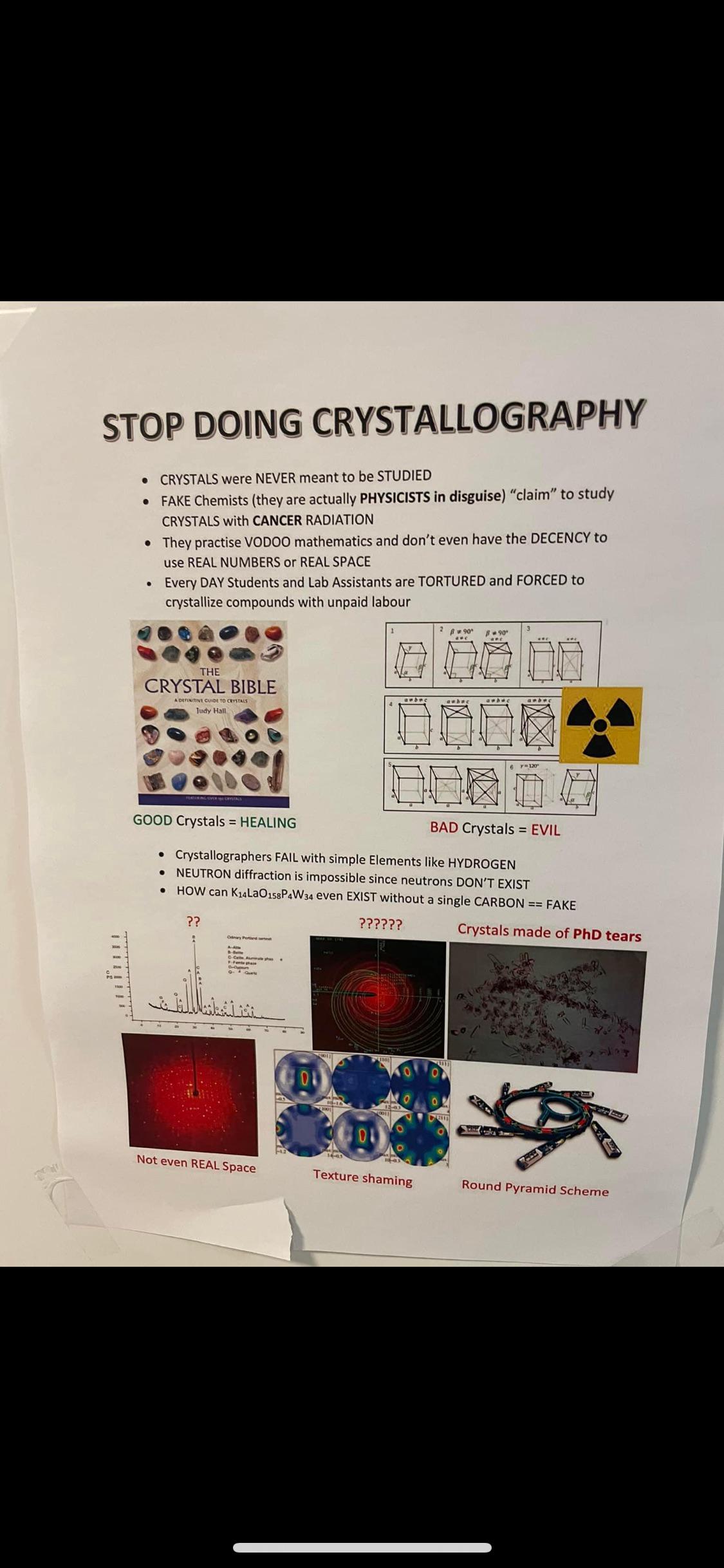 The Crystallography Conspiracy Files
