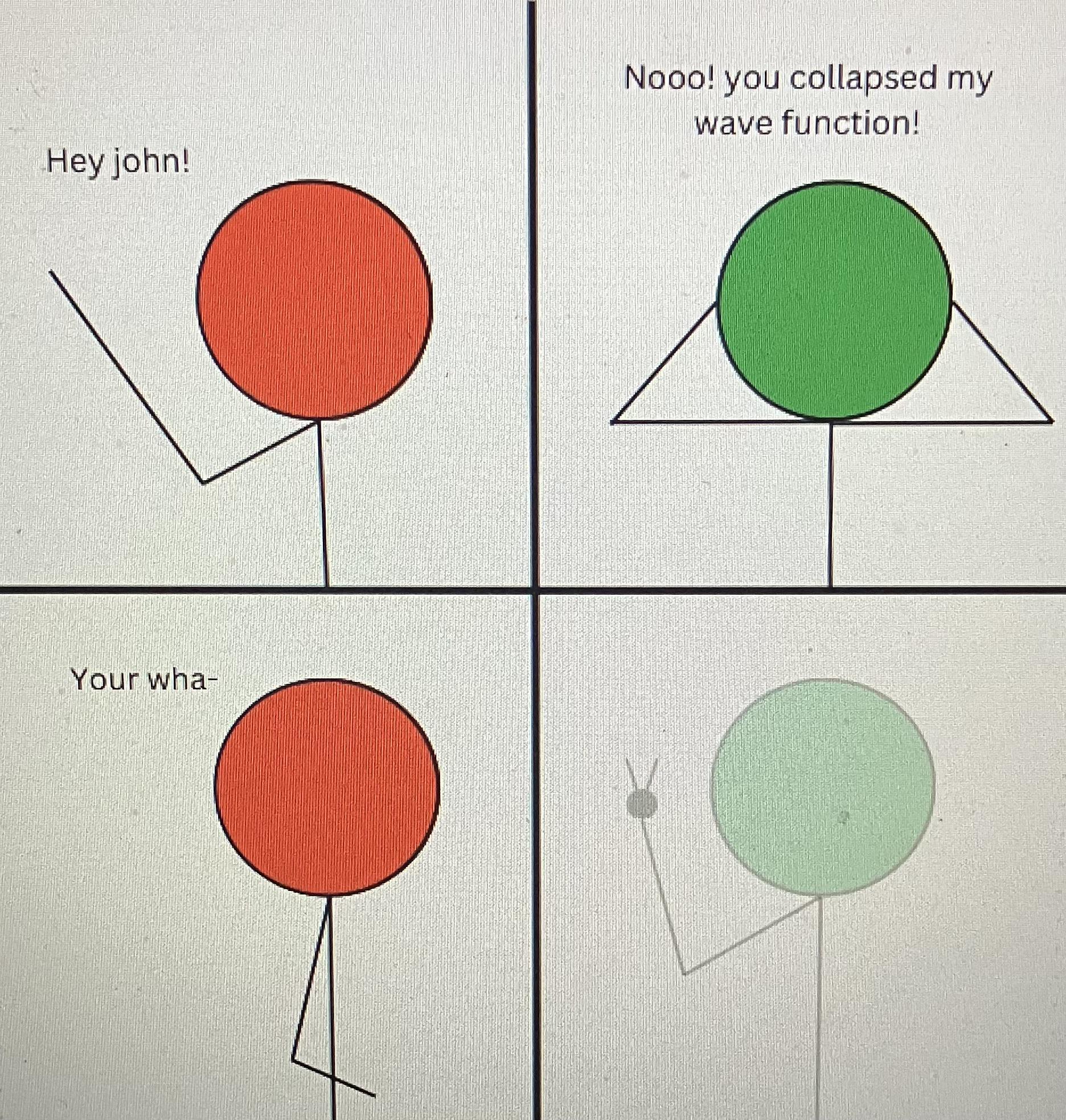 Quantum Observation Catastrophe