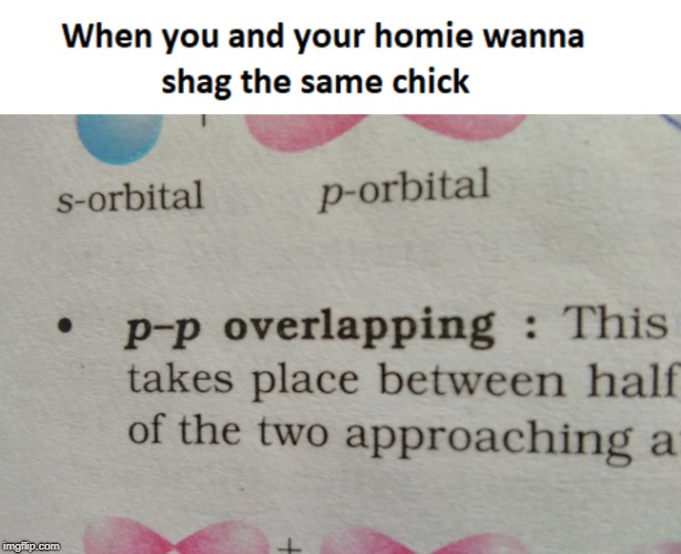 Orbital Overlap Dating Problems