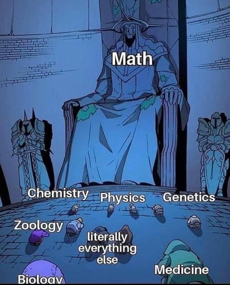The Undisputed Ruler Of Scientific Disciplines
