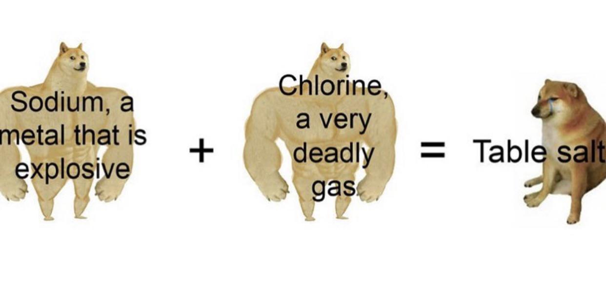 Deadly Elements, Delicious Results