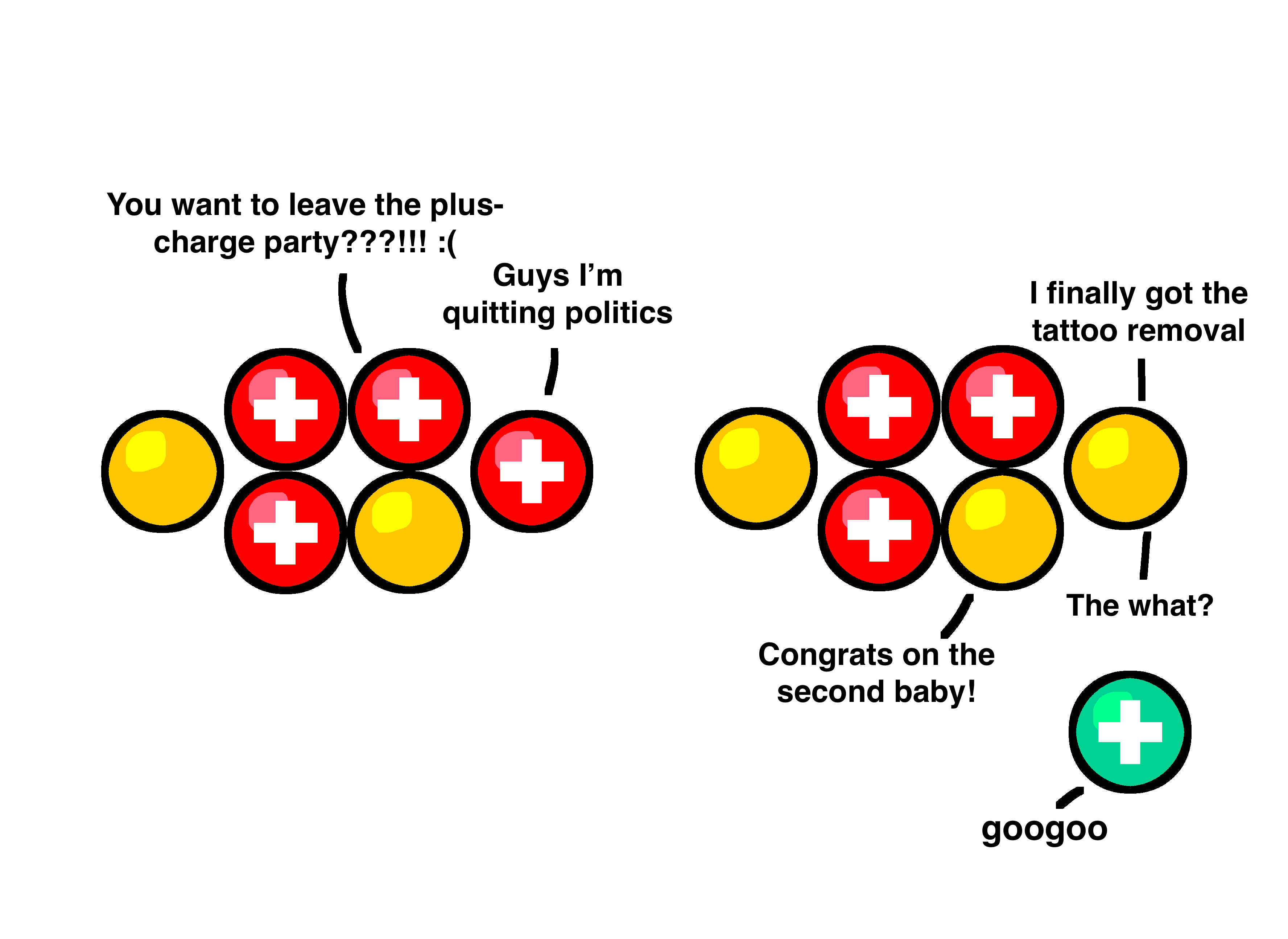 Beta Positive Decay Be Like
