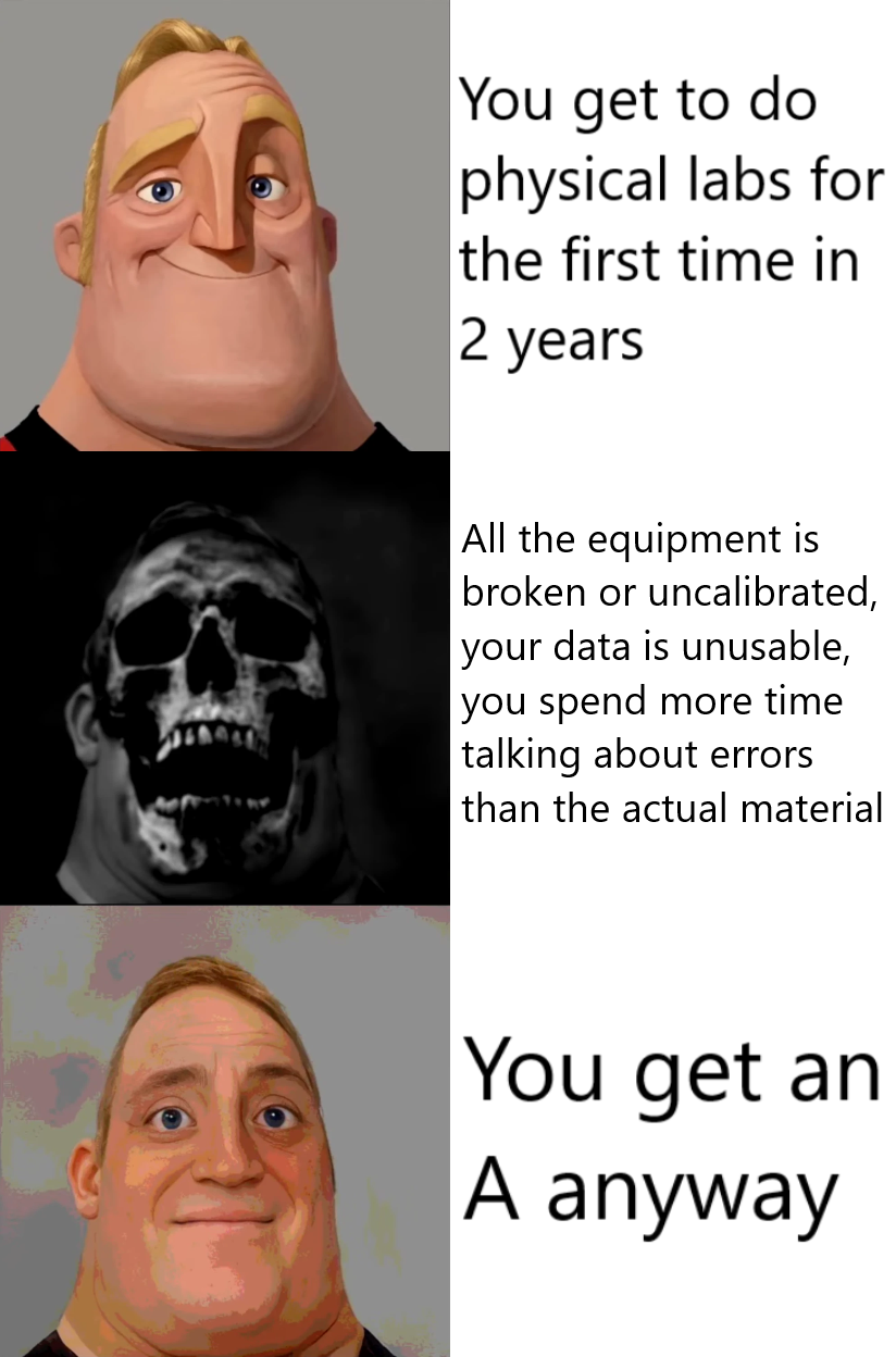 Bit Disappointed