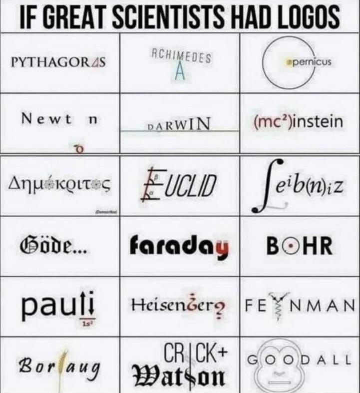 If Great Scientists Had Logos